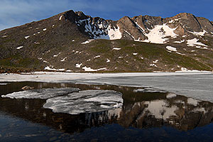Ice floating on Summit Lake, elevation 12,600 ft 